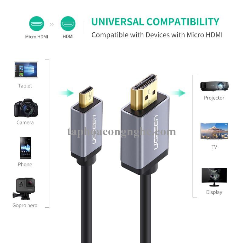 Ugreen 10143 3M màu Đen Cáp chuyển đổi Micro HDMI sang HDMI thuần đồng cao cấp HD109 30010143